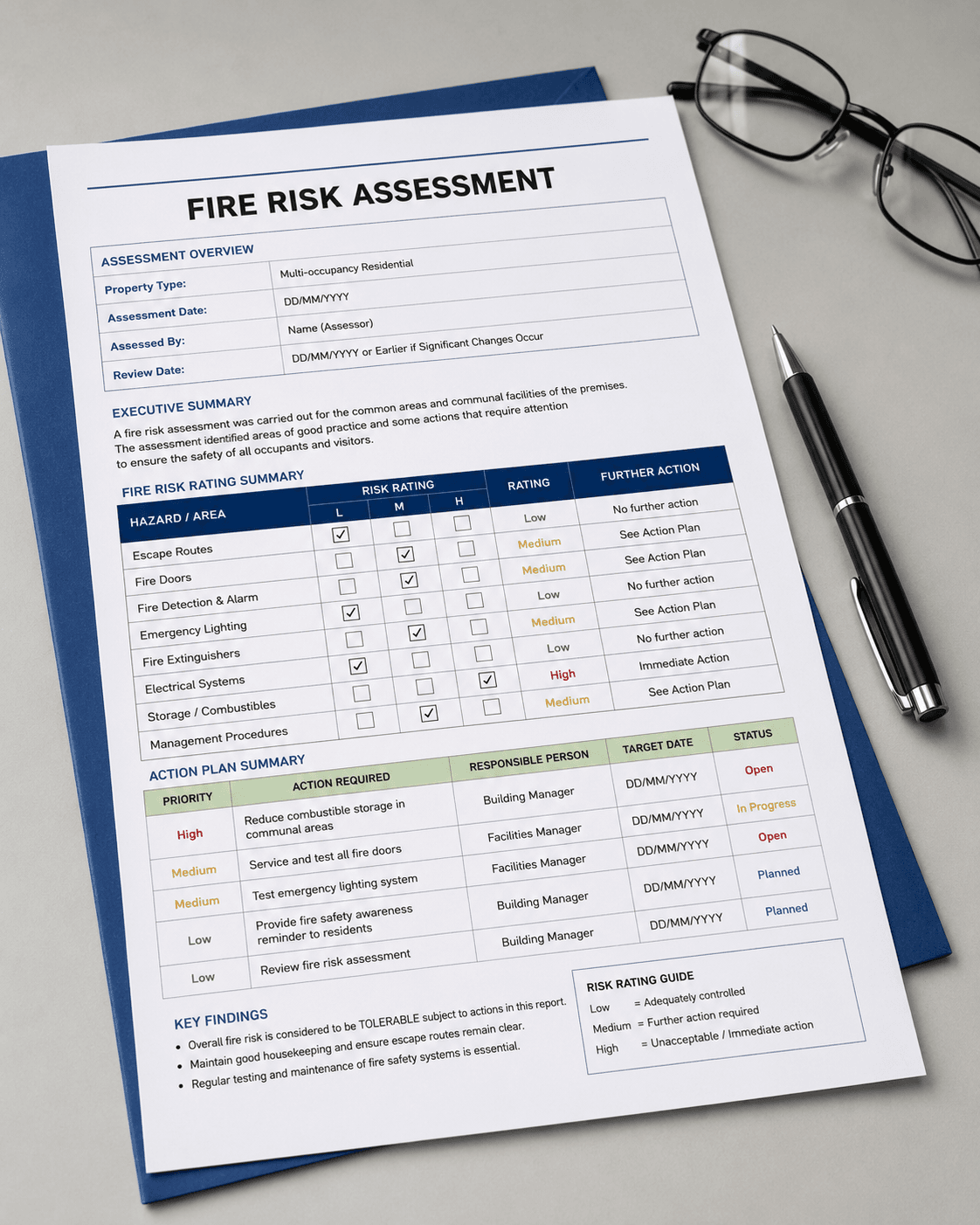 Example of a completed written fire risk assessment report with risk ratings and action plan